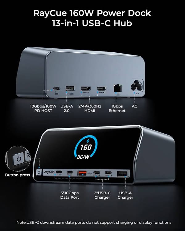 RayCue 推出 160W 13 合 1 USB-C Docking Station　支援雙 4K 螢幕輸出