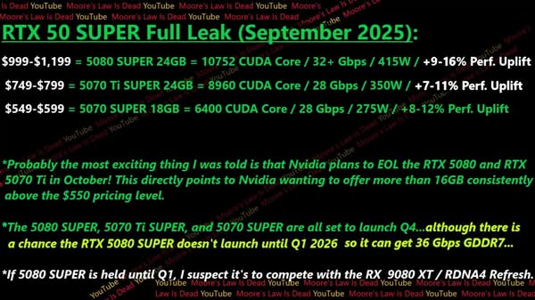 傳聞 NVIDIA 10 月停產 RTX 5080、5070 Ti 改推 SUPER 系列