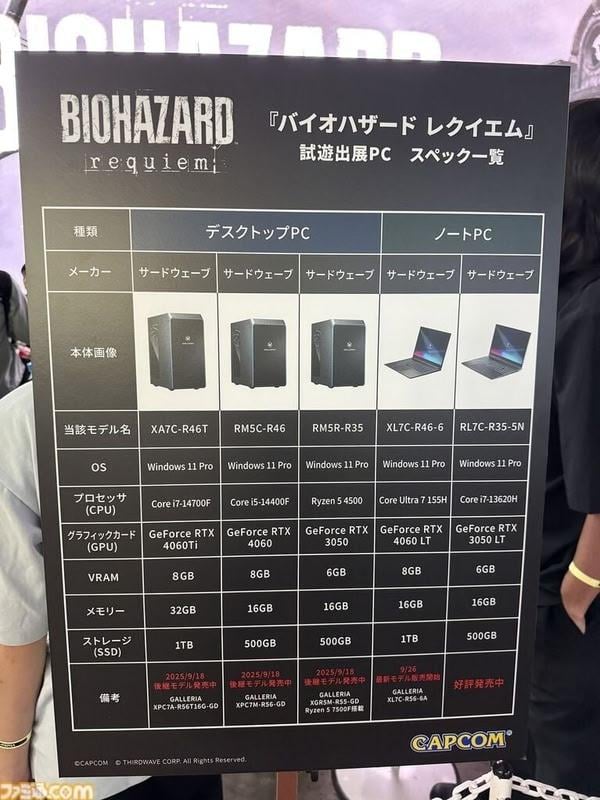 《生化危機 安魂曲》TGS 2025 試玩電腦規格曝光