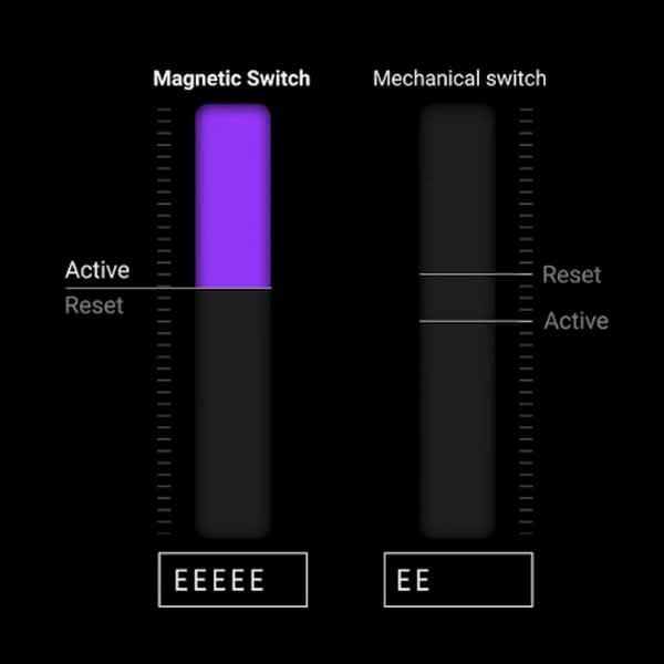 Keychron 推出《Q16 HE 8K》陶瓷磁軸鍵盤　支援 8,000Hz 超高回報率