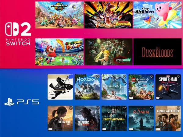 《Switch 2》獨佔遊戲數量或已超越 PS5　任天堂與 Sony 策略差異再引熱議