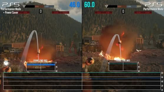 PS5 節能模式實測功耗暴降 55% 數毛社指或為手提版 PS6 做準備 PS5 節能模式實測功耗暴降 55% 數毛社指或為手提版 PS6 做準備