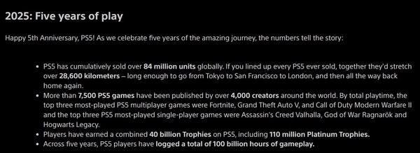 Playstation 2025 Five Year Playstation 2025 Five Year
