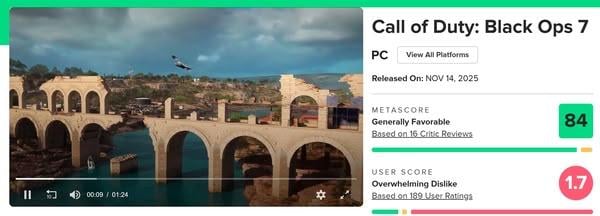 《Call of Duty:Black Ops 7》口碑失守|變系列史上最低評價作品 《Call of Duty:Black Ops 7》口碑失守|變系列史上最低評價作品