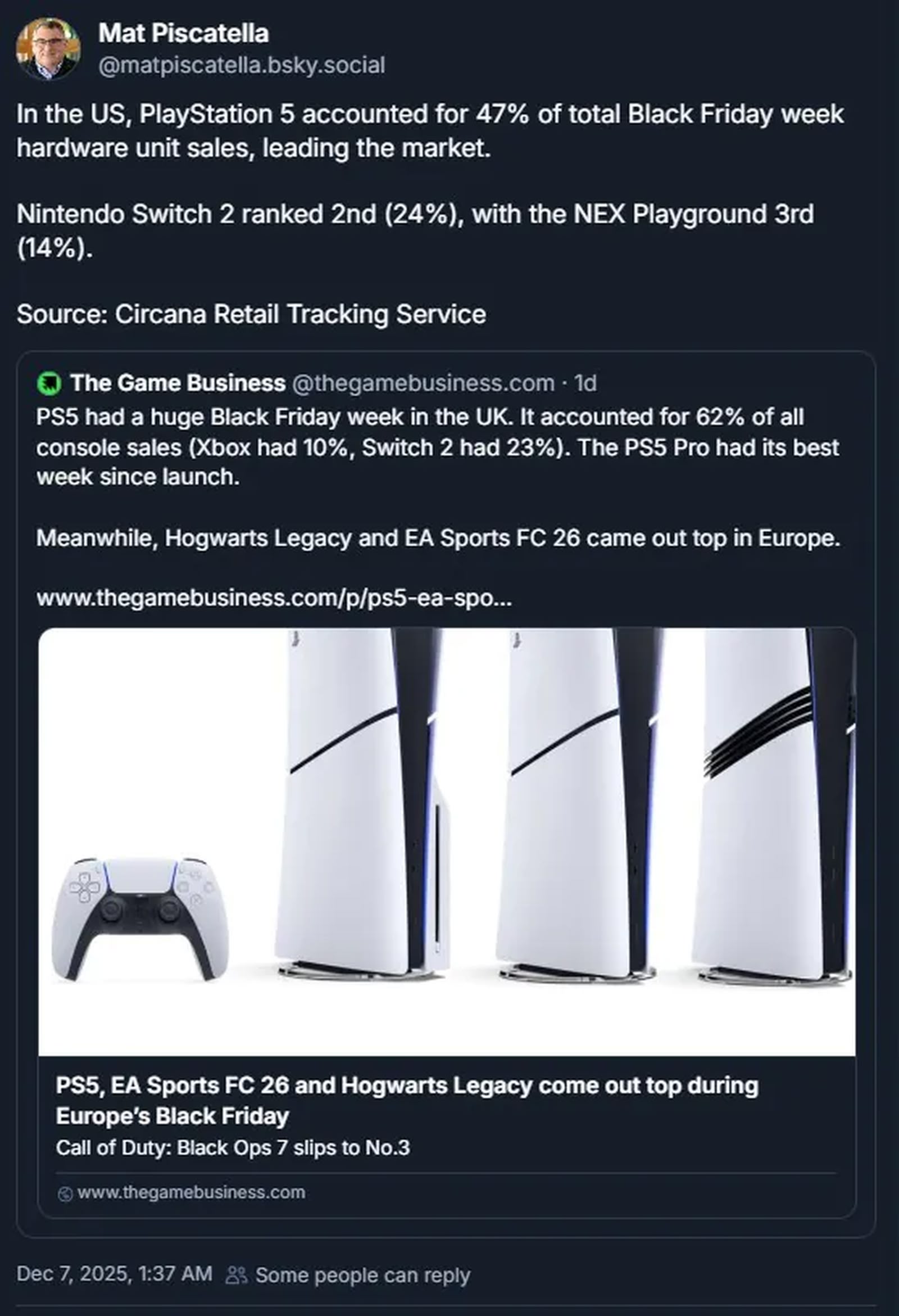 記憶體短缺衝擊市場 PS5 黑五逆勢上升超越 Switch 2、Xbox 記憶體短缺衝擊市場 PS5 黑五逆勢上升超越 Switch 2、Xbox