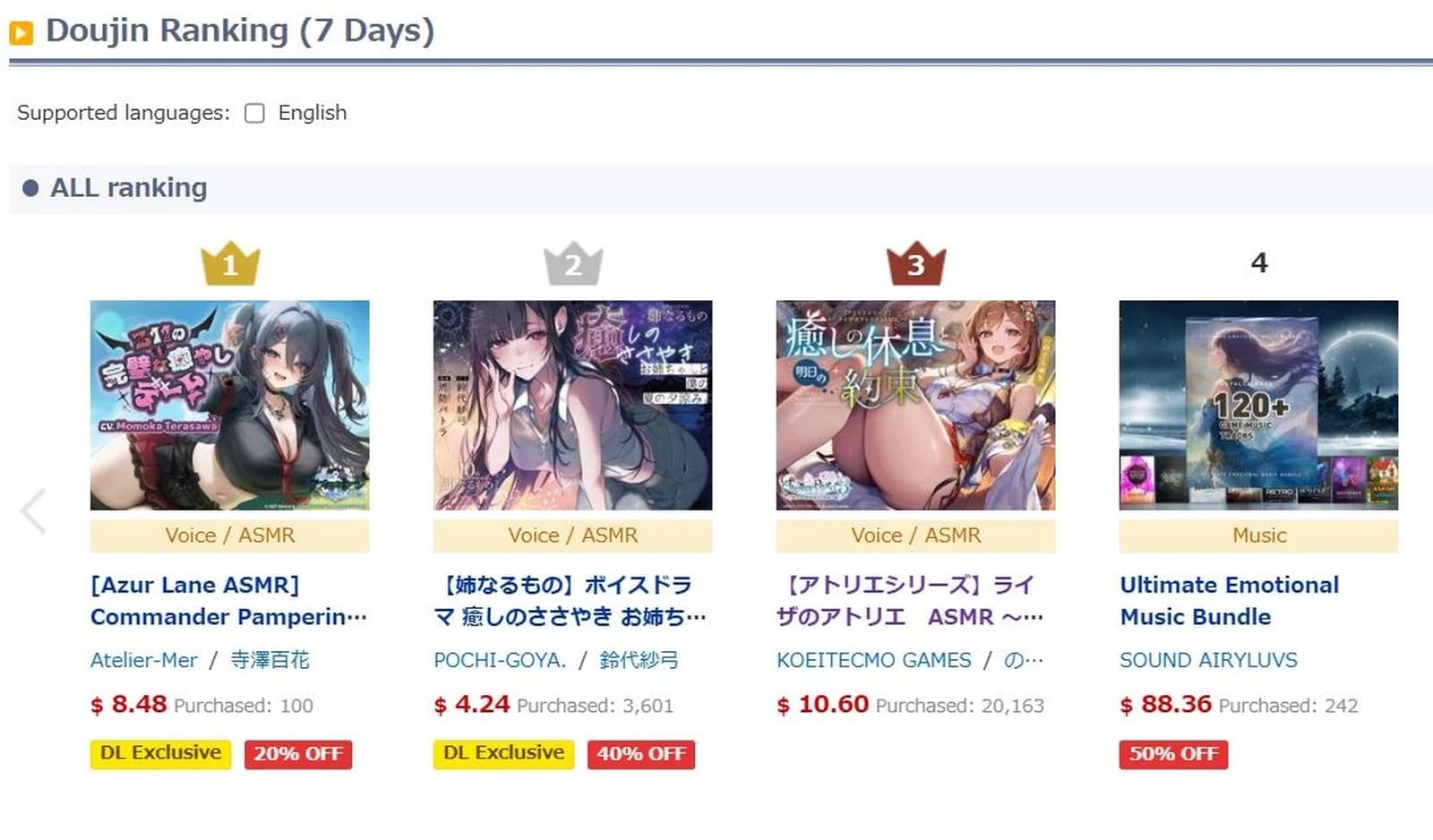 紳士平台 DLsite 母公司推出 viviON JCB Card　應對國際信用卡停用困局