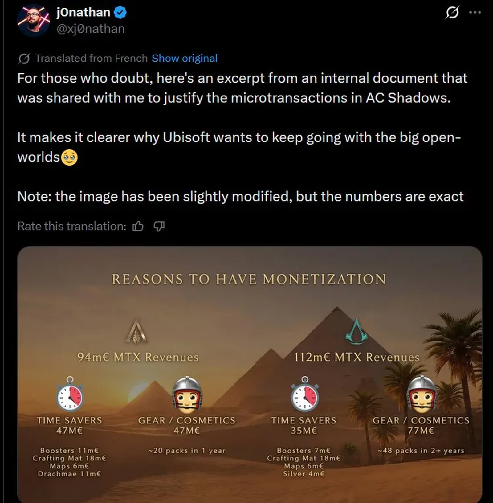 為何單機《刺客教條》硬推微交易 內部文件揭示 Ubisoft 真正動機