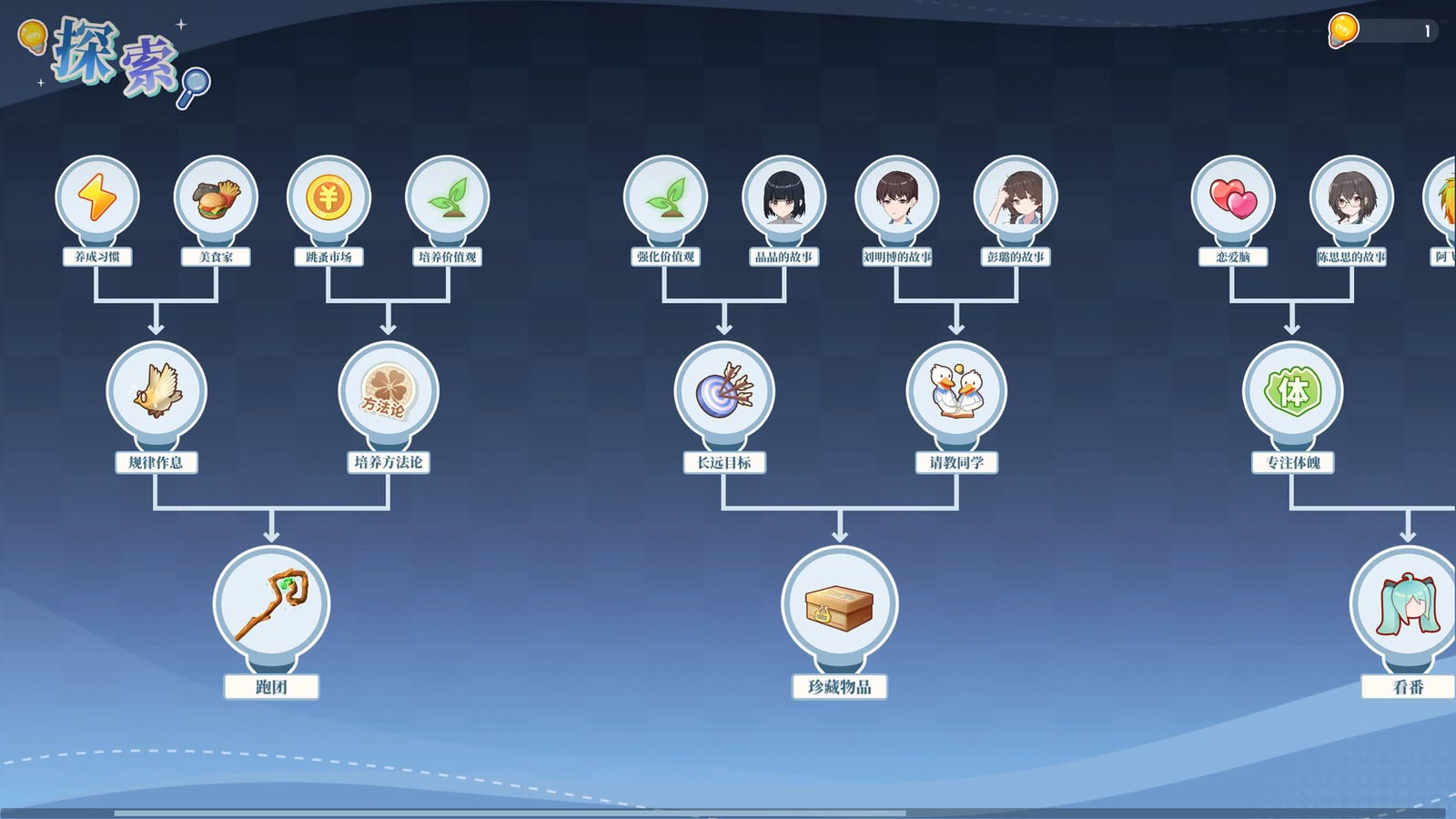 校園養成新作《學生時代》正式版登陸 Steam　支援繁中一推出即獲極度好評