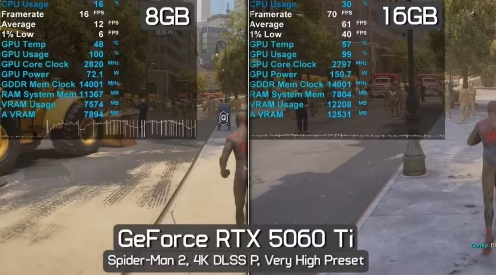 AI產能轉移影響VRAM供應 8GB顯示卡重返市場核心影響遊戲創新