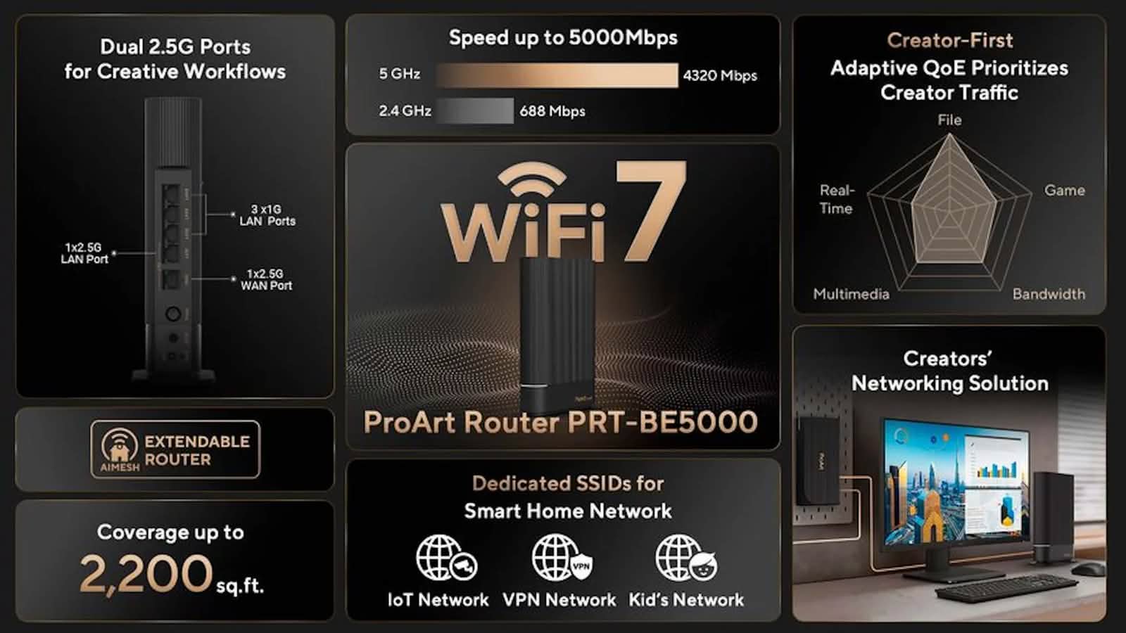 Asus 新 WiFi 7 路由器曝光 隱藏式天線設計支援最高 4320Mbps - 香港手機遊戲網 GameApps.hk