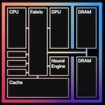 Windows 11 曝光新記憶體設定　可為遊戲及 AI 預留更多 VRAM